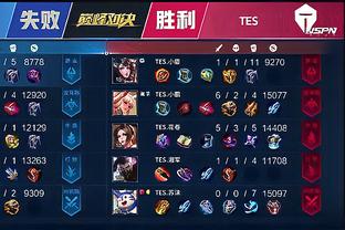 周琦